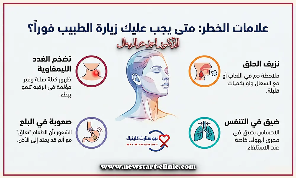 الفرق بين التهاب الحلق وسرطان الحلق