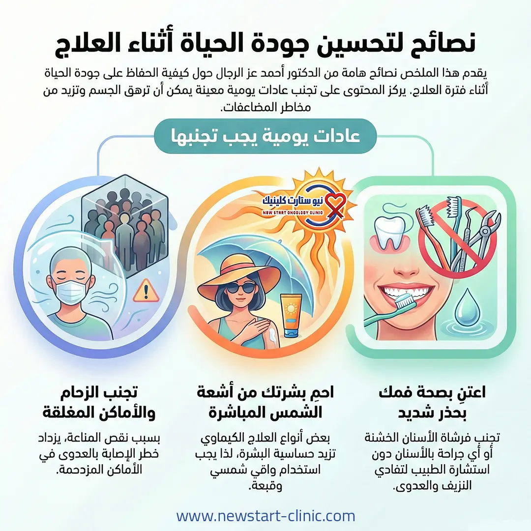 الممنوعات أثناء العلاج الكيماوي