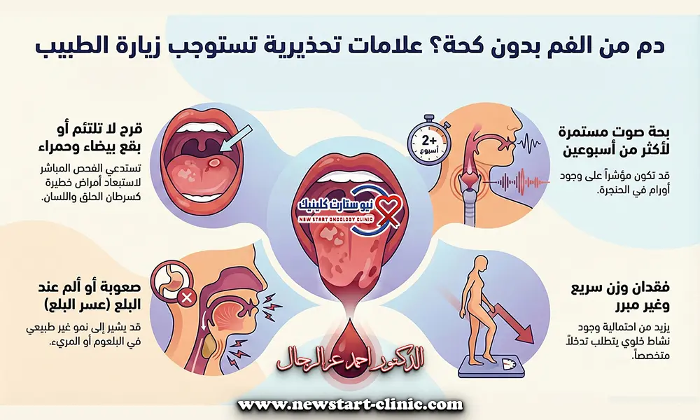 خروج دم من الفم بدون كحة