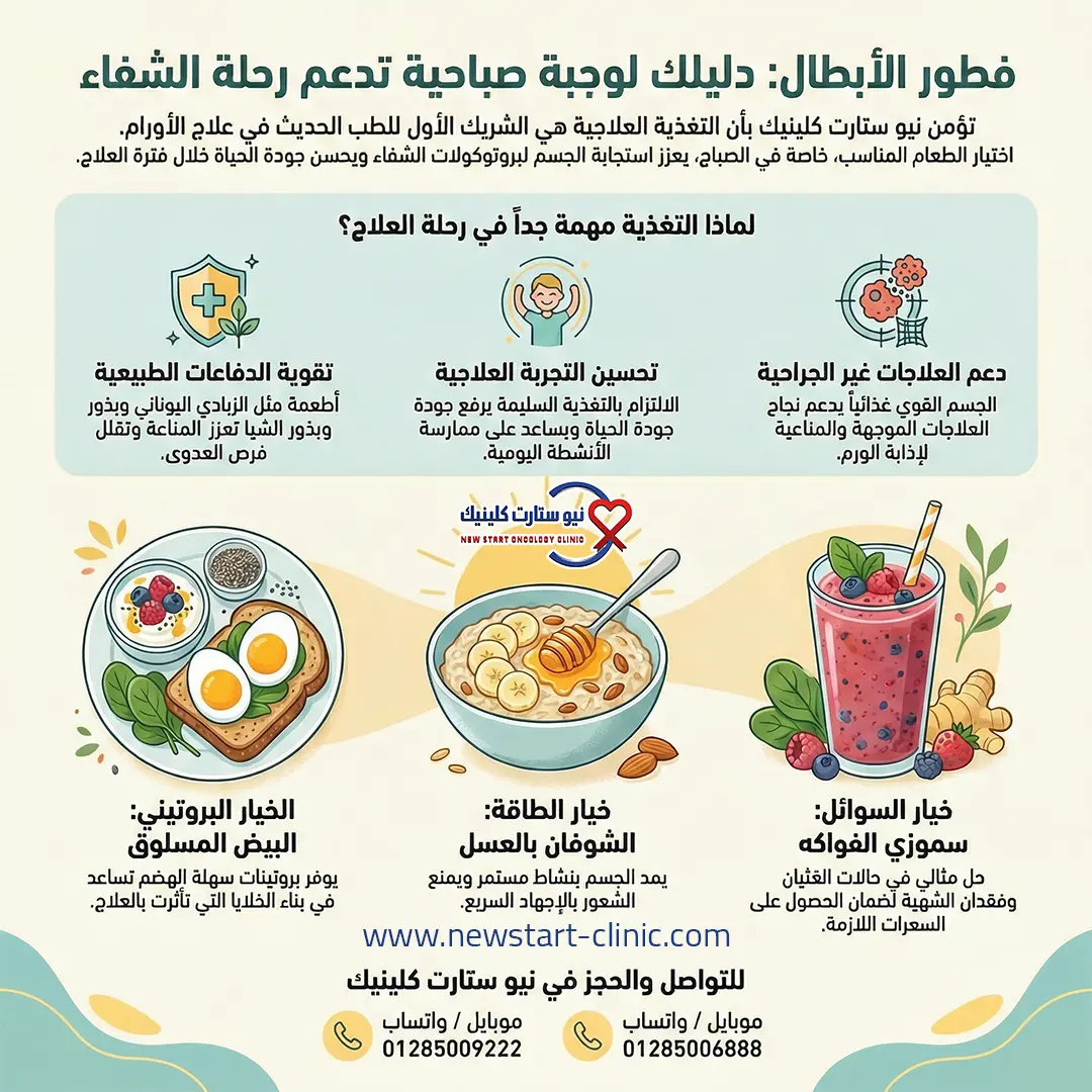 ماذا يأكل مريض السرطان في الصباح
