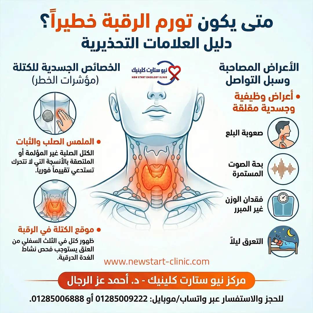 متى يكون تورم الرقبة خطير