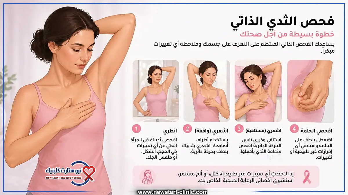 هل يظهر سرطان الثدي فجأة