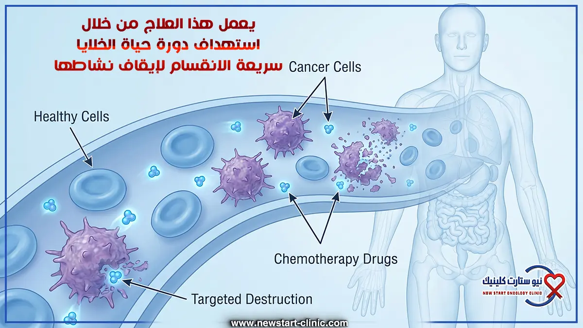 العلاج الكيماوي عباره عن ايه